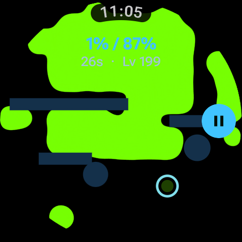 Wet Watch acid level